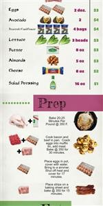 Free Meal Plan for the Keto Diet